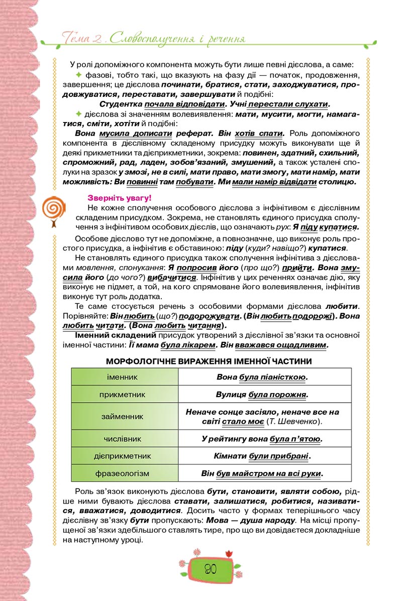 Сторінка 90 - Підручник Українська мова 8 клас О. М. Данилевська 2021 - скачати онлайн