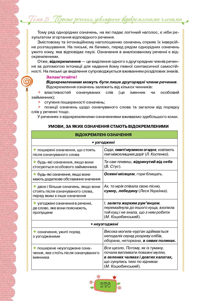 Сторінка 246 - Підручник Українська мова 8 клас О. М. Данилевська 2021 - скачати онлайн