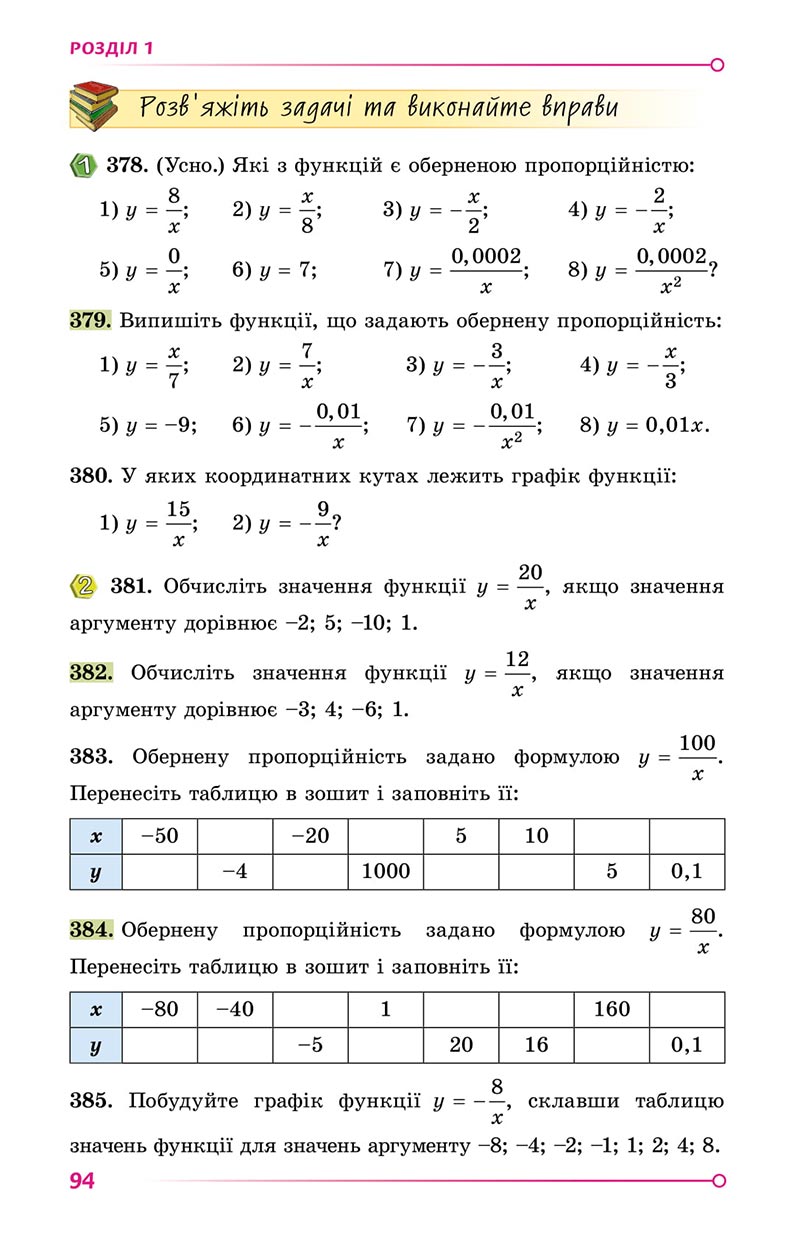 Сторінка 94 - Підручник Алгебра 8 клас Істер 2021 - скачати онлайн