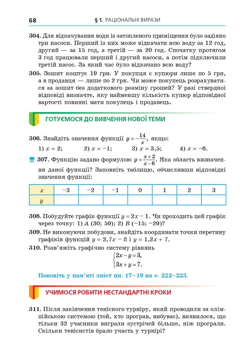 Сторінка 68 - Підручник Алгебра 8 клас Мерзляк 2021 - скачати онлайн
