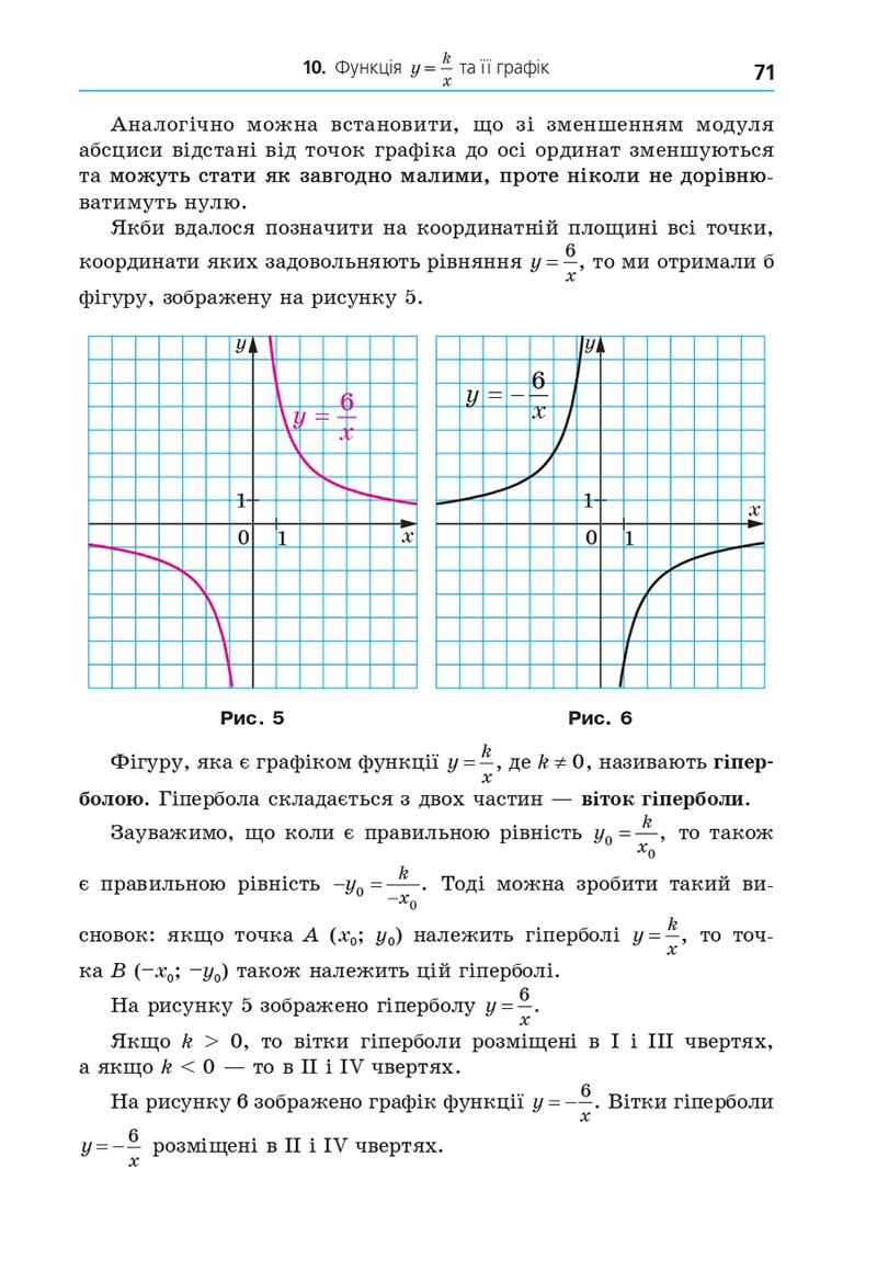 Сторінка 71 - Підручник Алгебра 8 клас Мерзляк 2021 - скачати онлайн