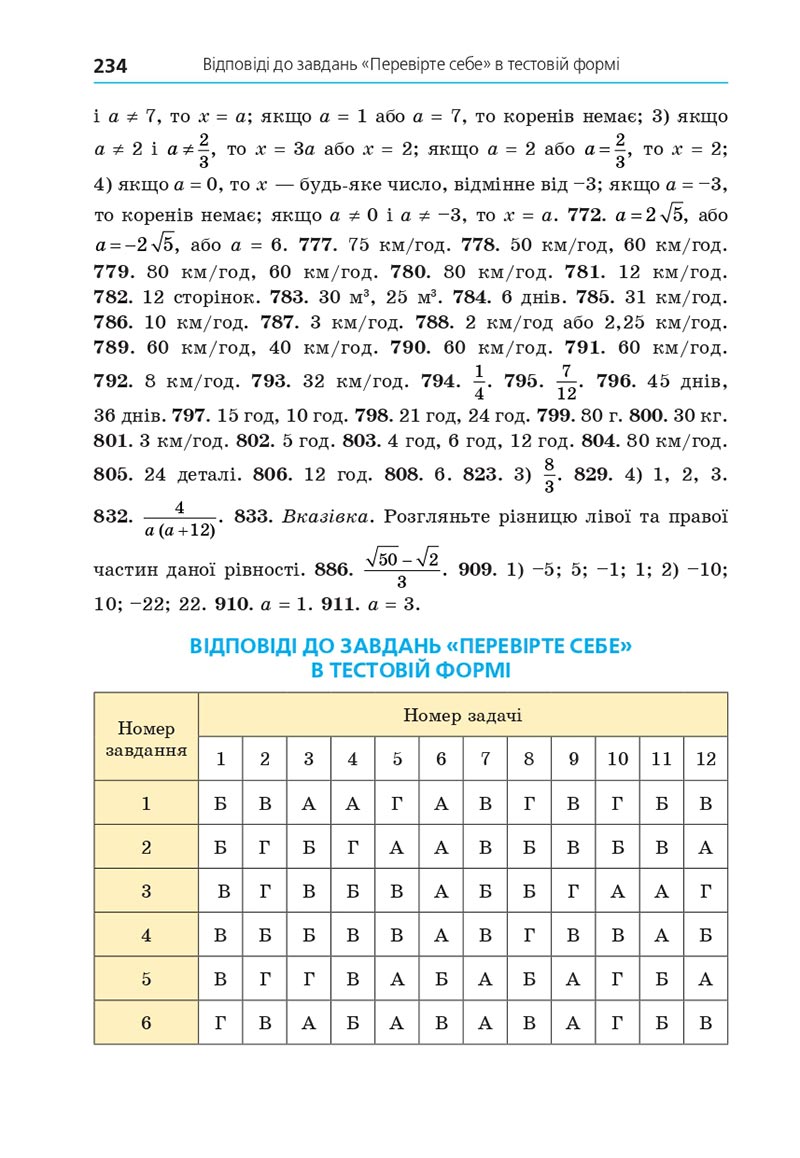 Сторінка 234 - Підручник Алгебра 8 клас Мерзляк 2021 - скачати онлайн
