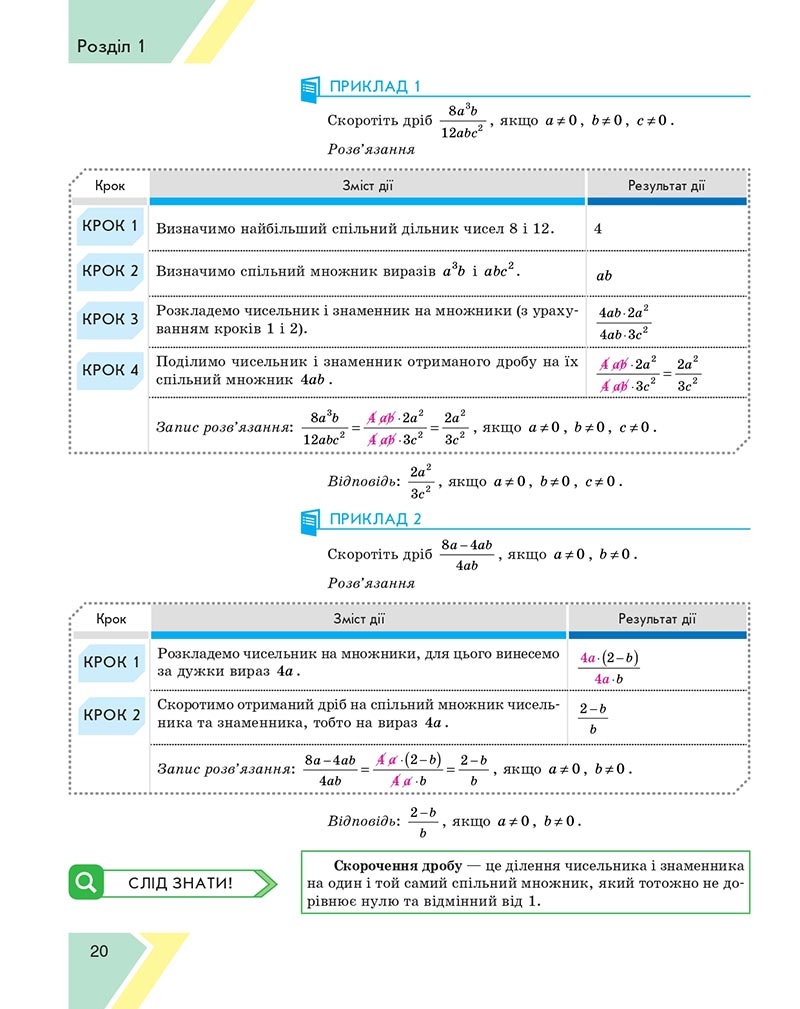 Сторінка 20 - Підручник Алгебра 8 клас Н.С. Прокопенко, Ю.О. Захарійченко, Н.Л. Кінащук 2021 - скачати онлайн