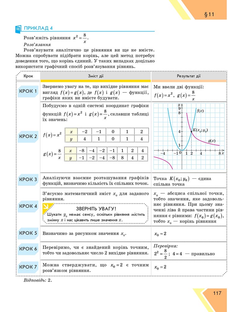 Сторінка 117 - Підручник Алгебра 8 клас Н.С. Прокопенко, Ю.О. Захарійченко, Н.Л. Кінащук 2021 - скачати онлайн