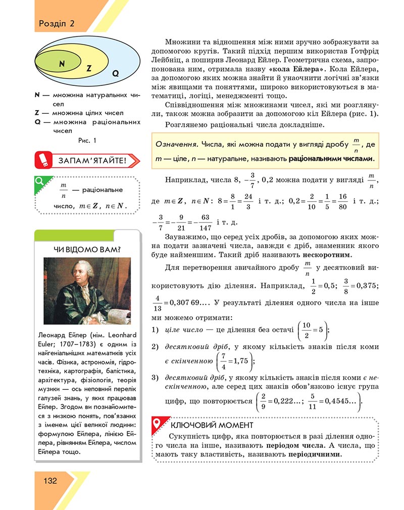 Сторінка 132 - Підручник Алгебра 8 клас Н.С. Прокопенко, Ю.О. Захарійченко, Н.Л. Кінащук 2021 - скачати онлайн