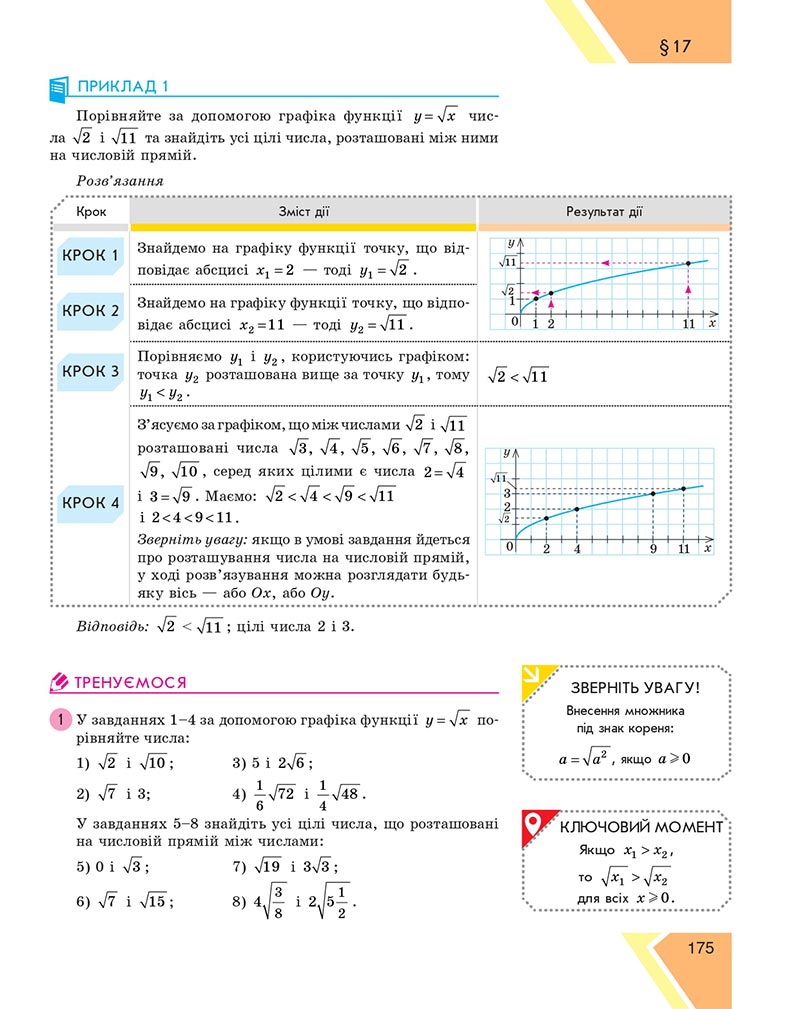 Сторінка 175 - Підручник Алгебра 8 клас Н.С. Прокопенко, Ю.О. Захарійченко, Н.Л. Кінащук 2021 - скачати онлайн
