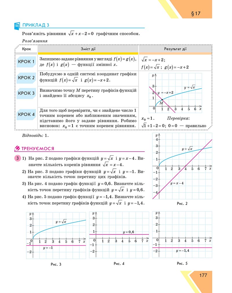 Сторінка 177 - Підручник Алгебра 8 клас Н.С. Прокопенко, Ю.О. Захарійченко, Н.Л. Кінащук 2021 - скачати онлайн