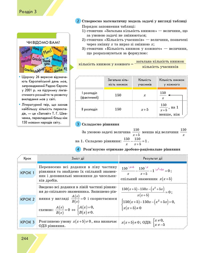 Сторінка 244 - Підручник Алгебра 8 клас Н.С. Прокопенко, Ю.О. Захарійченко, Н.Л. Кінащук 2021 - скачати онлайн