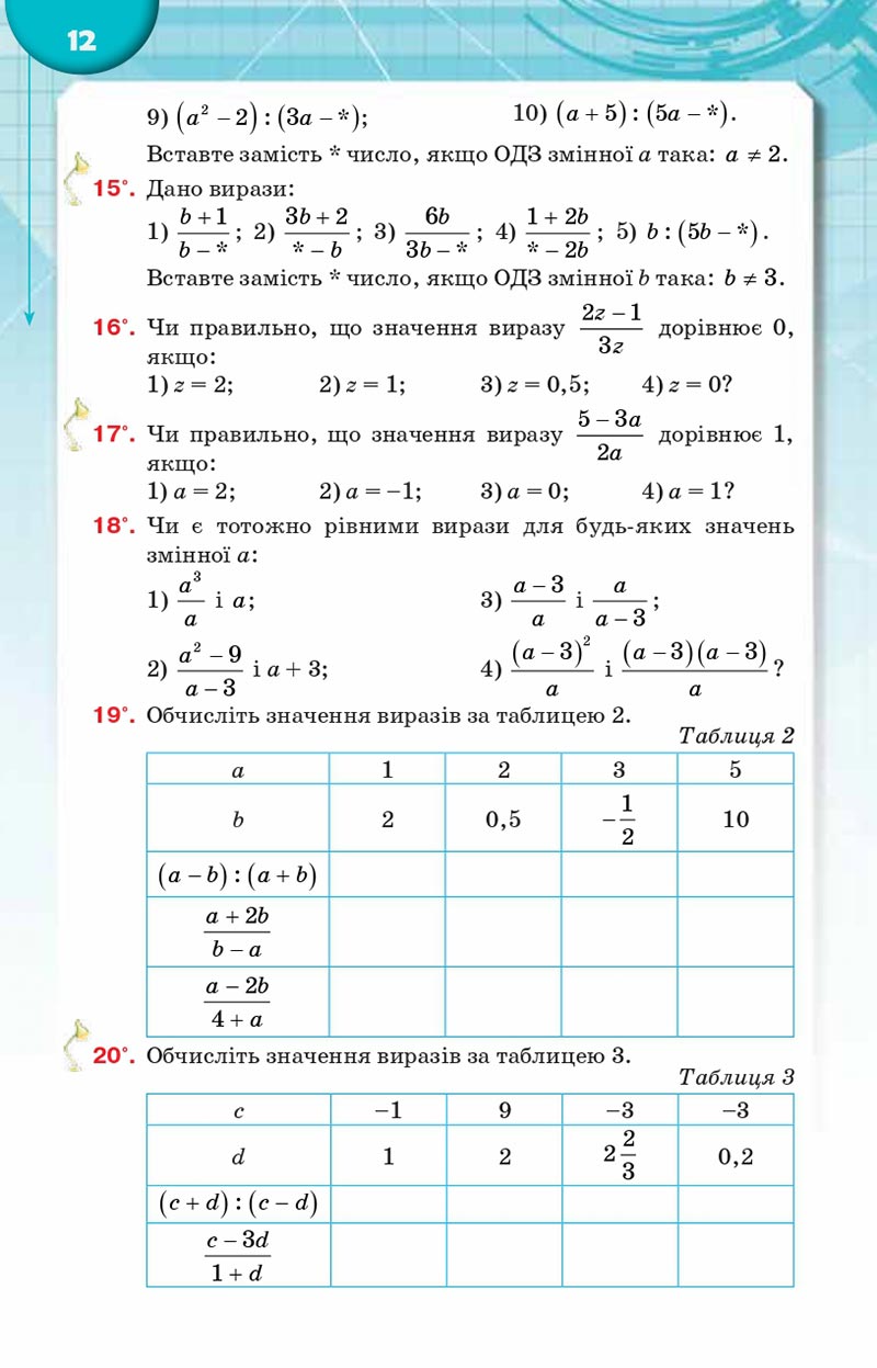 Сторінка 12 - Підручник Алгебра 8 клас Н.А. Тарасенкова, І.М. Богатирьова, О.М. Коломієць, З.О. Сердюк 2021 - скачати онлайн