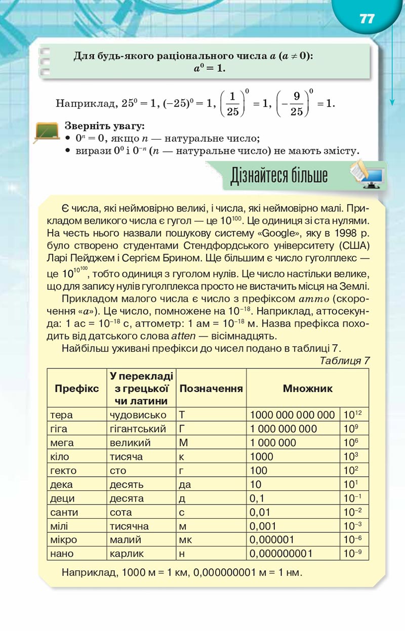 Сторінка 77 - Підручник Алгебра 8 клас Н.А. Тарасенкова, І.М. Богатирьова, О.М. Коломієць, З.О. Сердюк 2021 - скачати онлайн