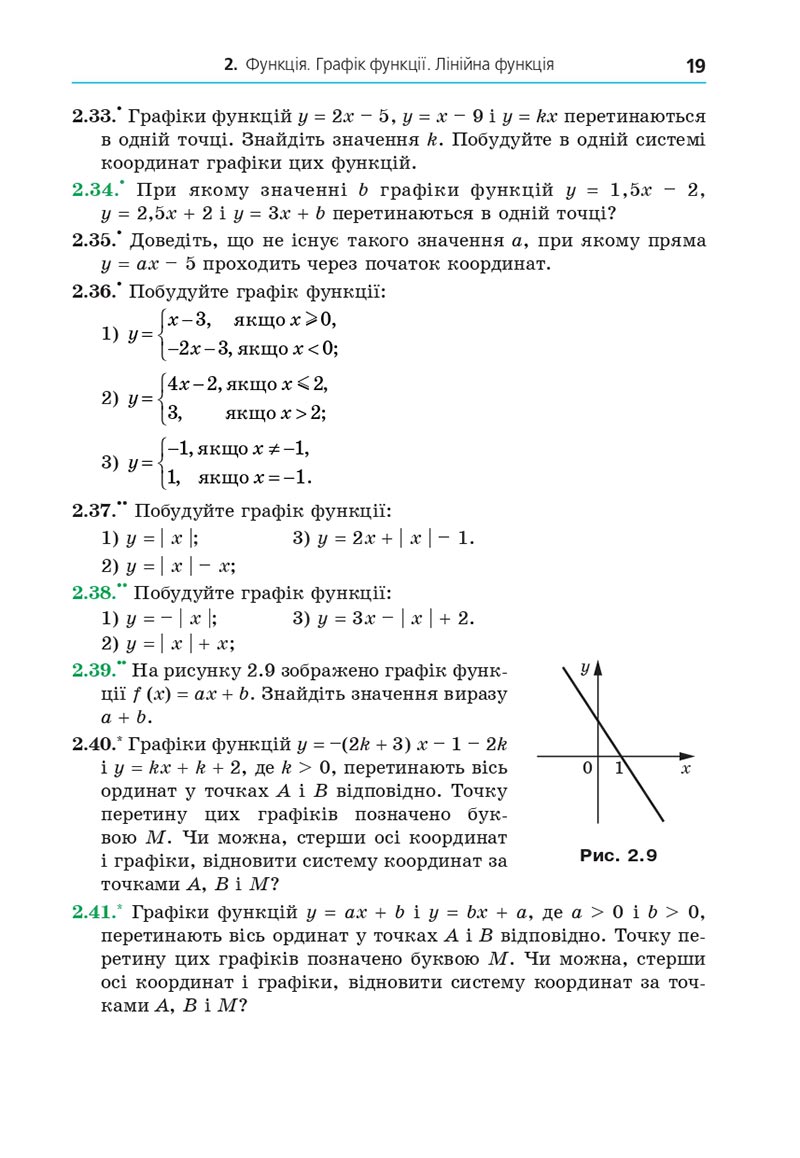 Сторінка 19 - Підручник Алгебра 8 клас Мерзляк 2021 - Поглиблений рівень вивчення