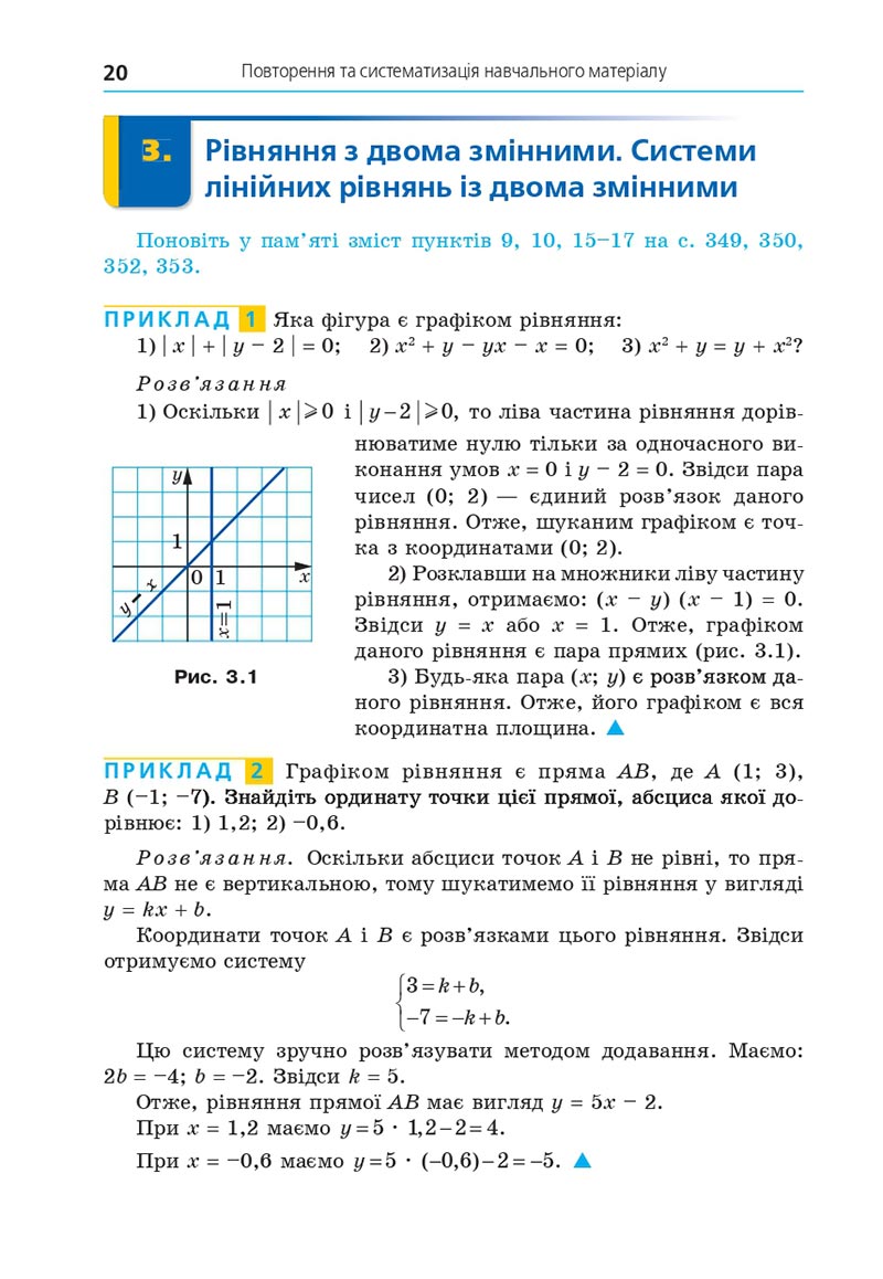 Сторінка 20 - Підручник Алгебра 8 клас Мерзляк 2021 - Поглиблений рівень вивчення