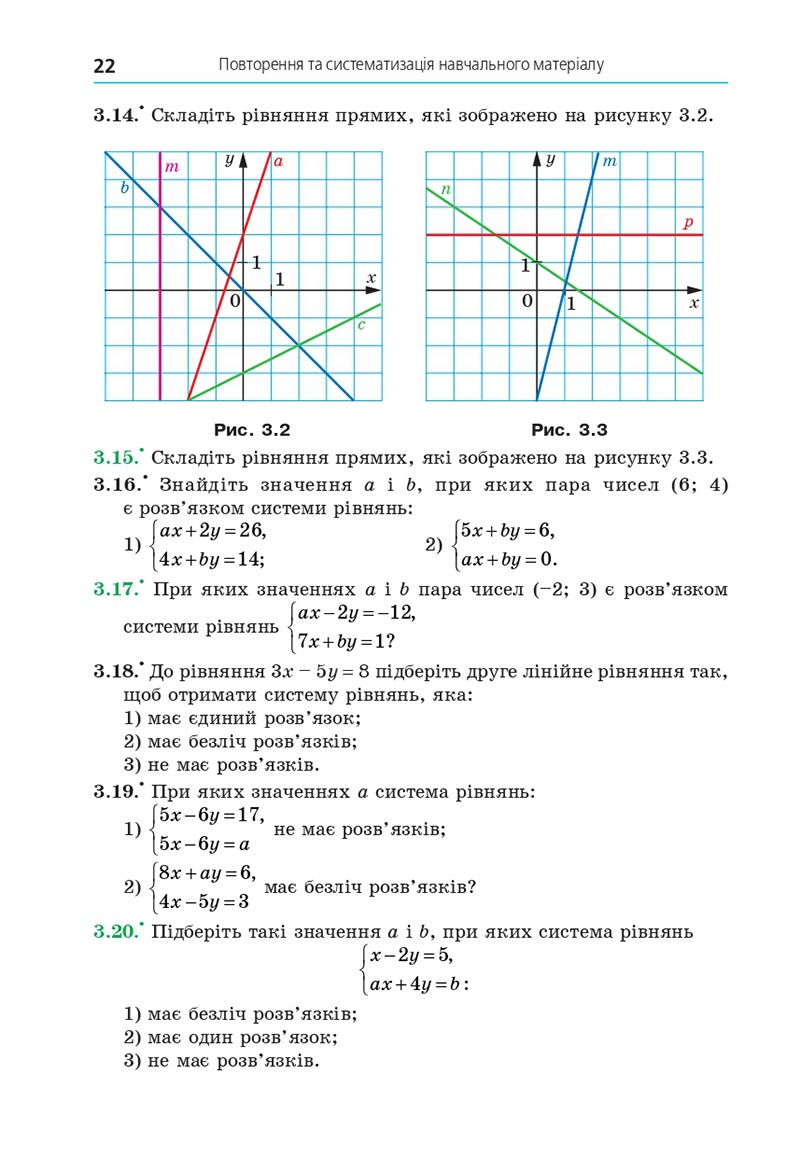 Сторінка 22 - Підручник Алгебра 8 клас Мерзляк 2021 - Поглиблений рівень вивчення