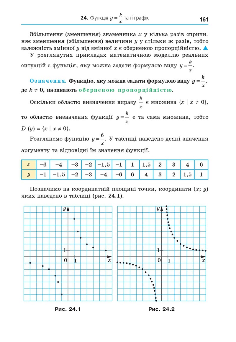 Сторінка 161 - Підручник Алгебра 8 клас Мерзляк 2021 - Поглиблений рівень вивчення