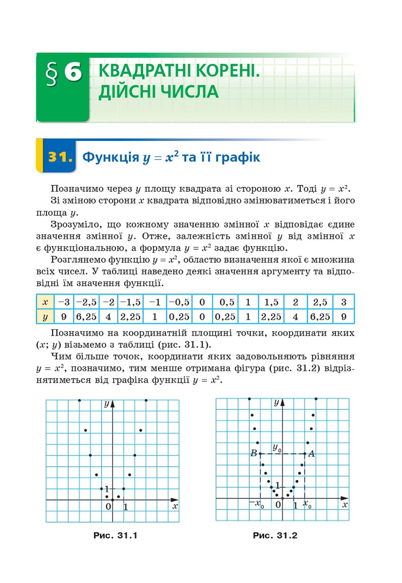 Сторінка 217 - Підручник Алгебра 8 клас Мерзляк 2021 - Поглиблений рівень вивчення
