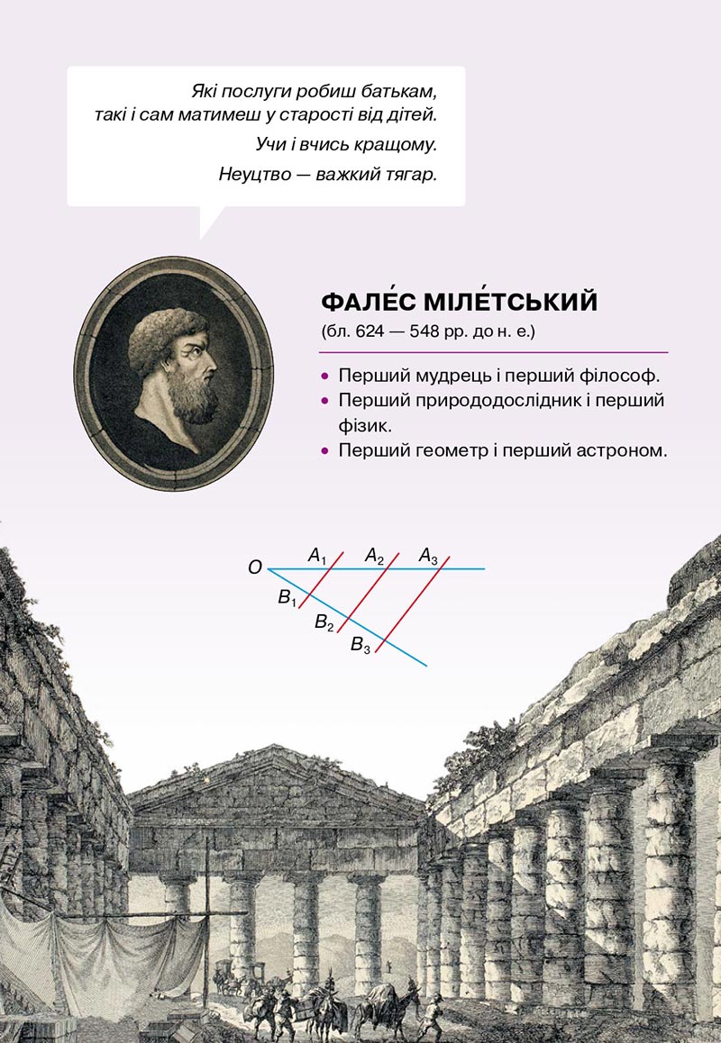 Сторінка 6 - Підручник Геометрія 8 клас Бевз 2021 - скачати онлайн