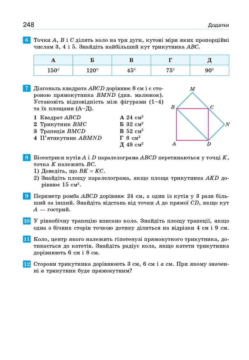Сторінка 248 - Підручник Геометрія 8 клас Бевз 2021 - скачати онлайн