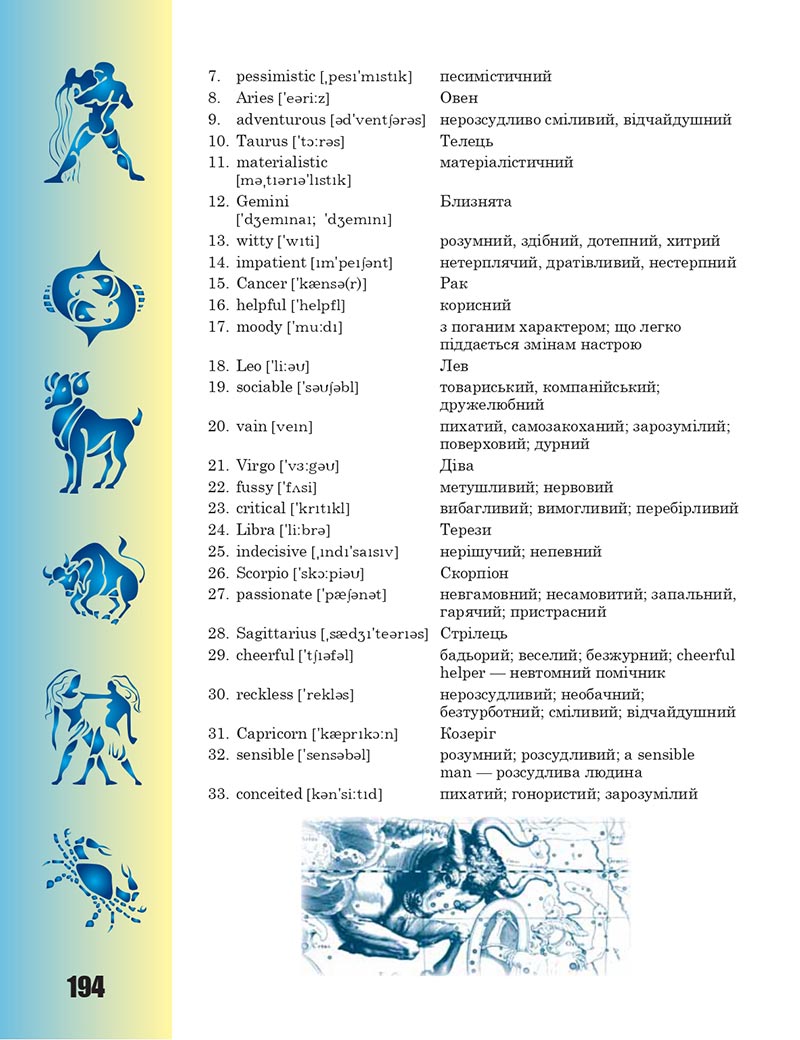 Сторінка 194 - Підручник Англійська мова 8 клас В.М. Буренко 2021 -  8-й рік навчання