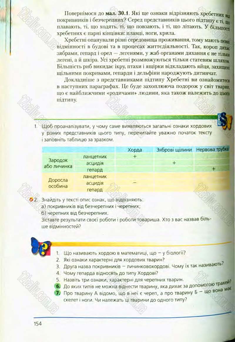 Сторінка 154 - Підручник Біологія 8 клас Т.І. Базанова, Ю.В. Павіченко, О.Г. Шатровський 2008