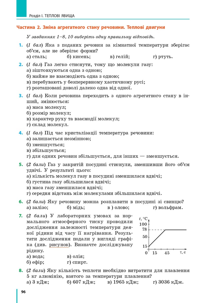 Сторінка 96 - Підручник Фізика 8 клас Бар’яхтар 2021 - скачати онлайн