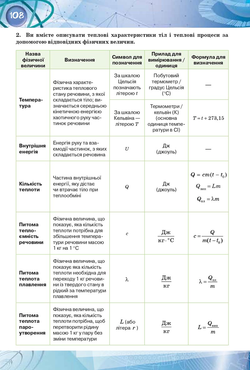 Сторінка 108 - Підручник Фізика 8 клас Засєкіна 2021 - скачати онлайн