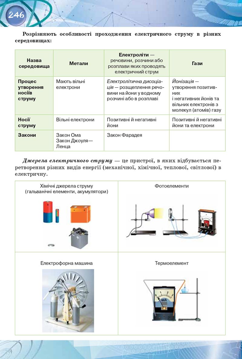 Сторінка 246 - Підручник Фізика 8 клас Засєкіна 2021 - скачати онлайн