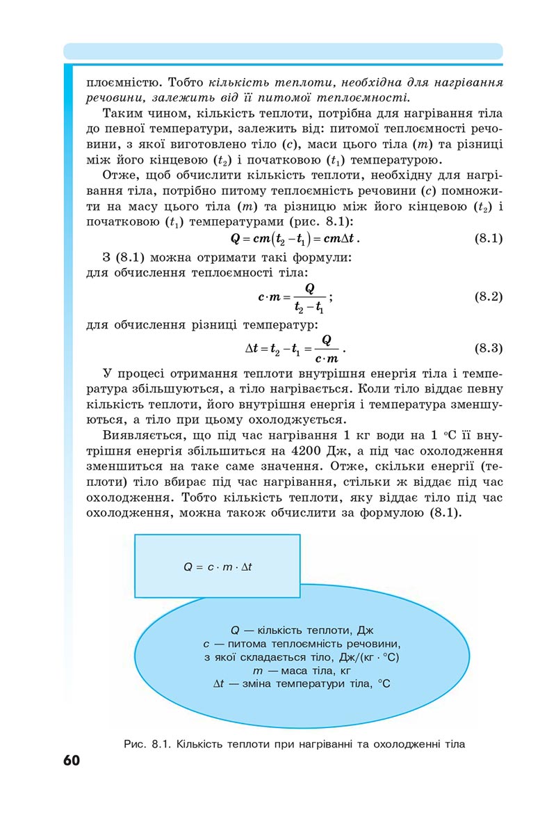 Сторінка 60 - Підручник Фізика 8 клас Головко 2021 - скачати онлайн