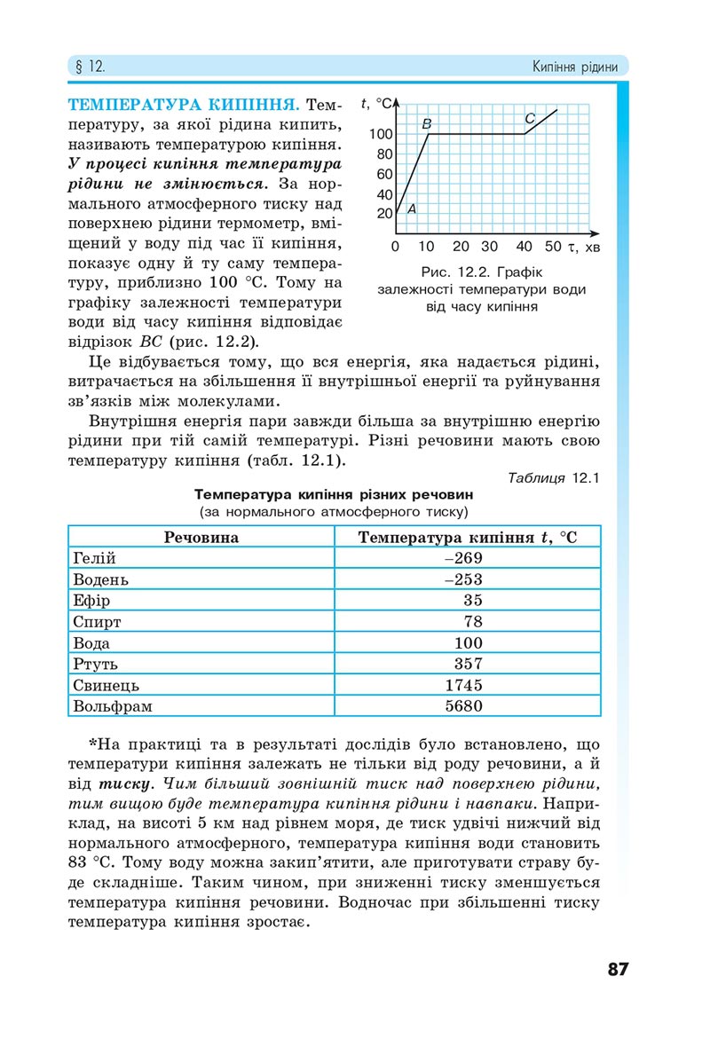 Сторінка 87 - Підручник Фізика 8 клас Головко 2021 - скачати онлайн