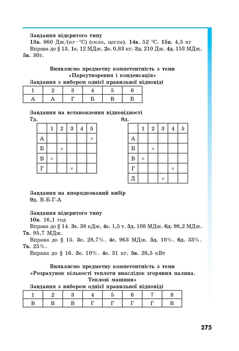 Сторінка 275 - Підручник Фізика 8 клас Головко 2021 - скачати онлайн