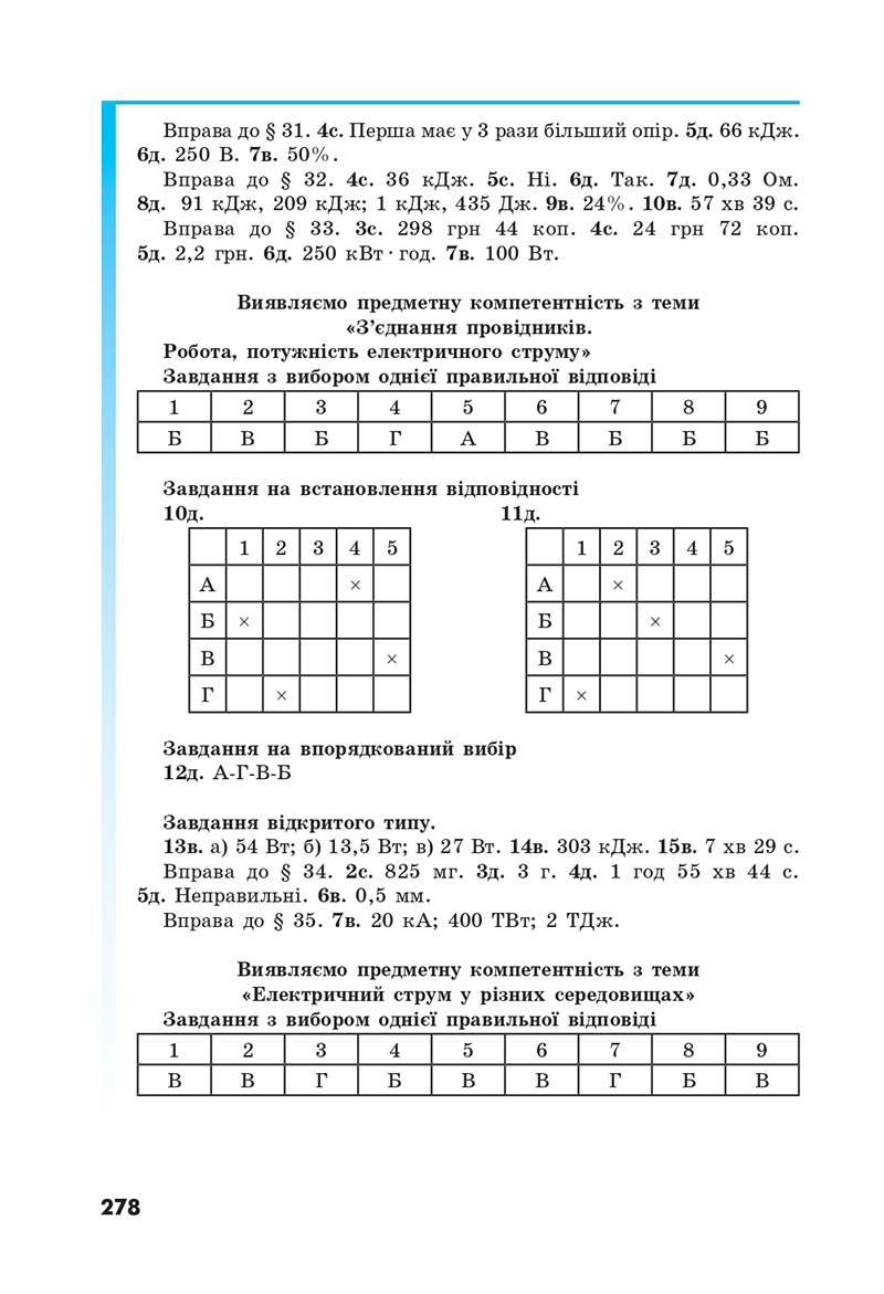Сторінка 278 - Підручник Фізика 8 клас Головко 2021 - скачати онлайн