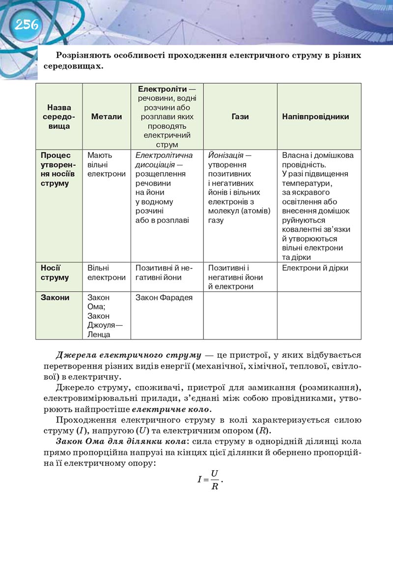 Сторінка 256 - Підручник Фізика 8 клас Засєкіна 2021 - Поглиблений рівень вивчення