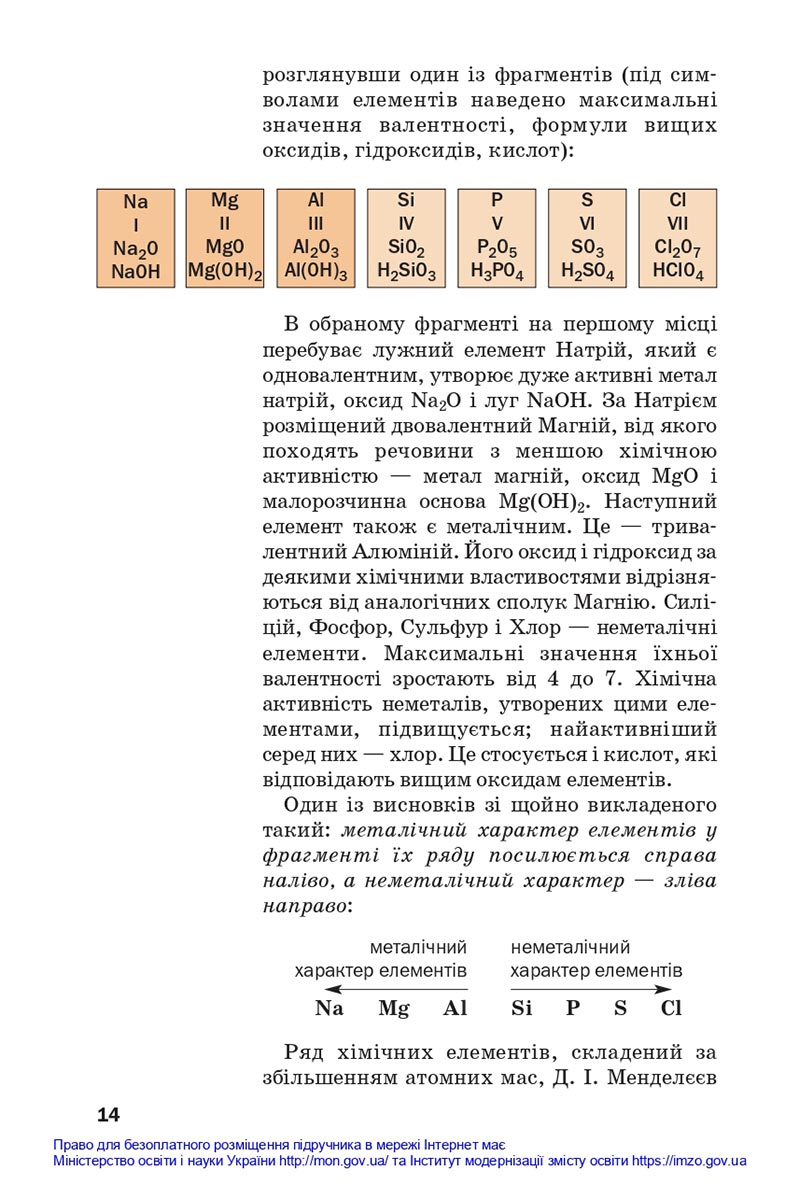 Сторінка 14 - Підручники Хімія 8 клас Попель Крикля 2021 - скачати онлайн