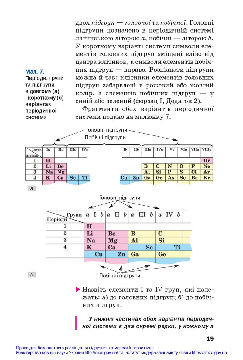 Сторінка 19 - Підручники Хімія 8 клас Попель Крикля 2021 - скачати онлайн