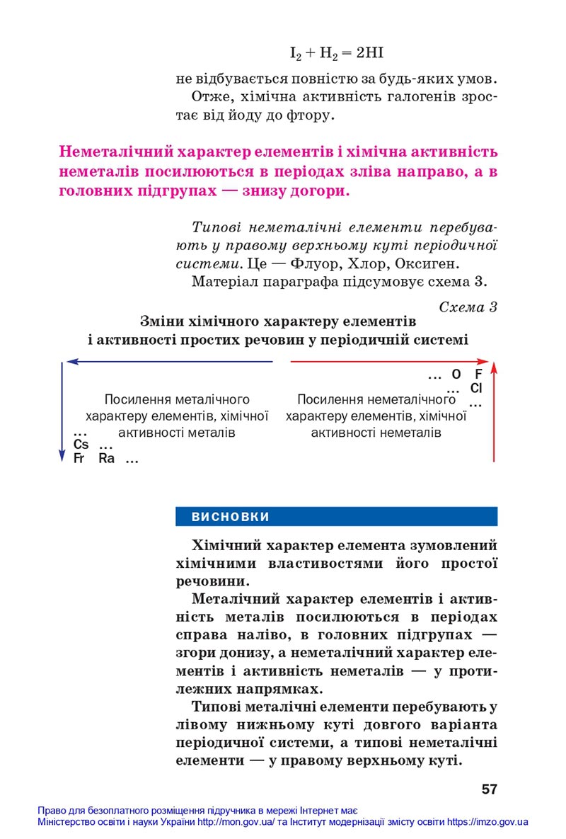 Сторінка 57 - Підручники Хімія 8 клас Попель Крикля 2021 - скачати онлайн