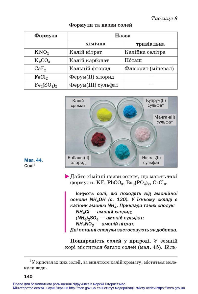Сторінка 140 - Підручники Хімія 8 клас Попель Крикля 2021 - скачати онлайн