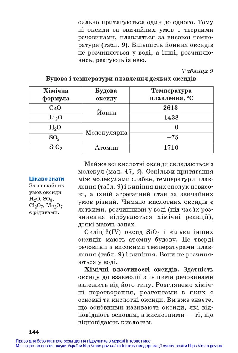 Сторінка 144 - Підручники Хімія 8 клас Попель Крикля 2021 - скачати онлайн