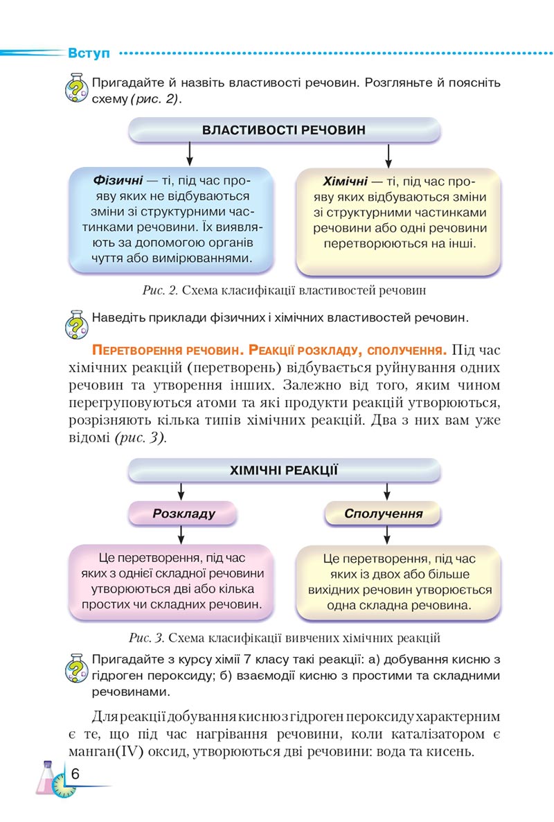 Сторінка 6 - Підручник Хімія 8 клас М.М. Савчин 2021 - скачати онлайн