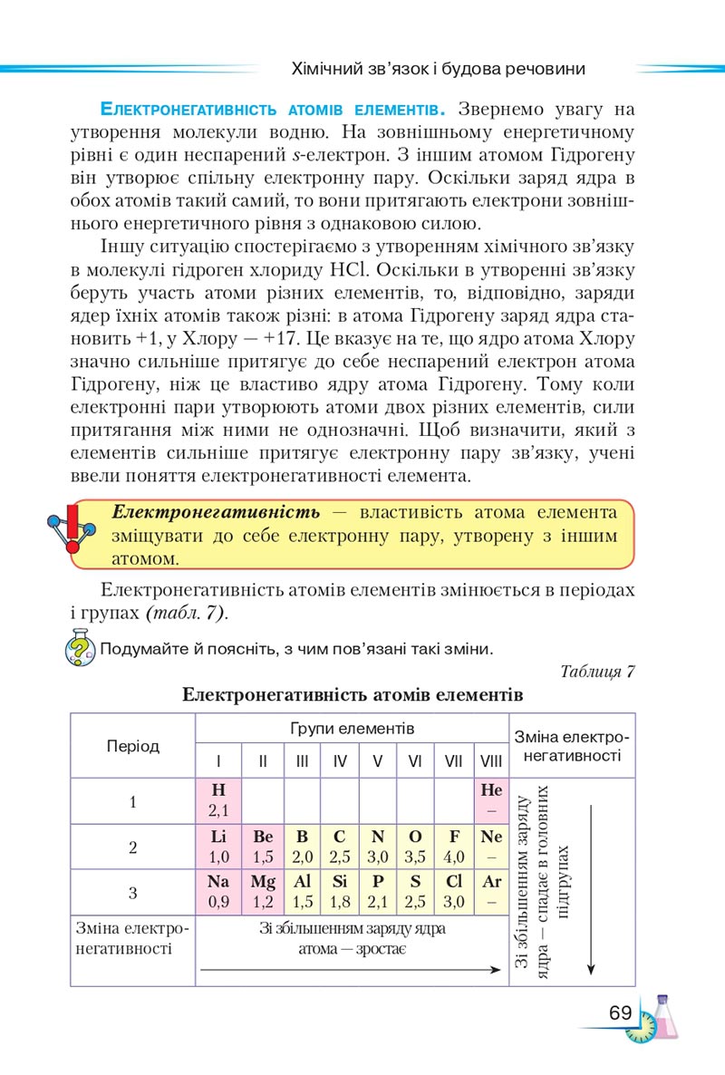 Сторінка 69 - Підручник Хімія 8 клас М.М. Савчин 2021 - скачати онлайн