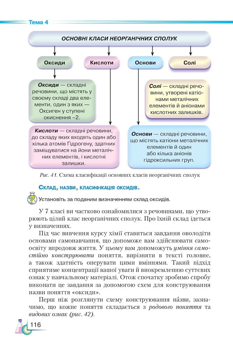 Сторінка 116 - Підручник Хімія 8 клас М.М. Савчин 2021 - скачати онлайн