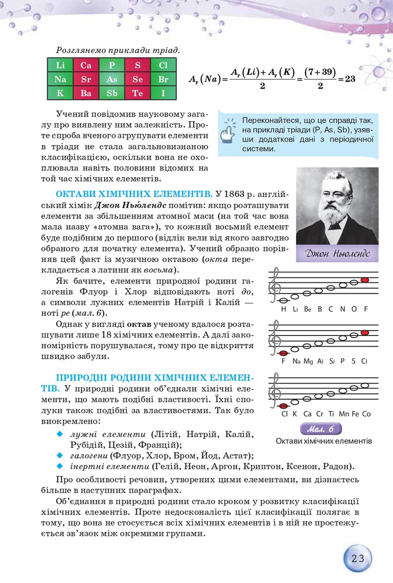 Сторінка 23 - Підручники Хімія 8 клас О.Г. Ярошенко 2021 - скачати онлайн