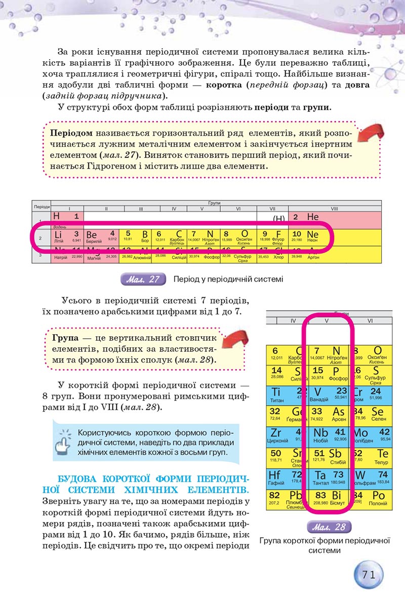 Сторінка 71 - Підручники Хімія 8 клас О.Г. Ярошенко 2021 - скачати онлайн