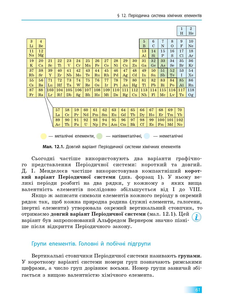 Сторінка 61 - Підручник Хімія 8 клас О.В. Григорович 2021 - скачати онлайн
