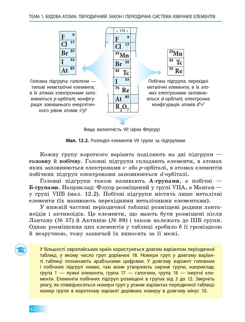 Сторінка 62 - Підручник Хімія 8 клас О.В. Григорович 2021 - скачати онлайн