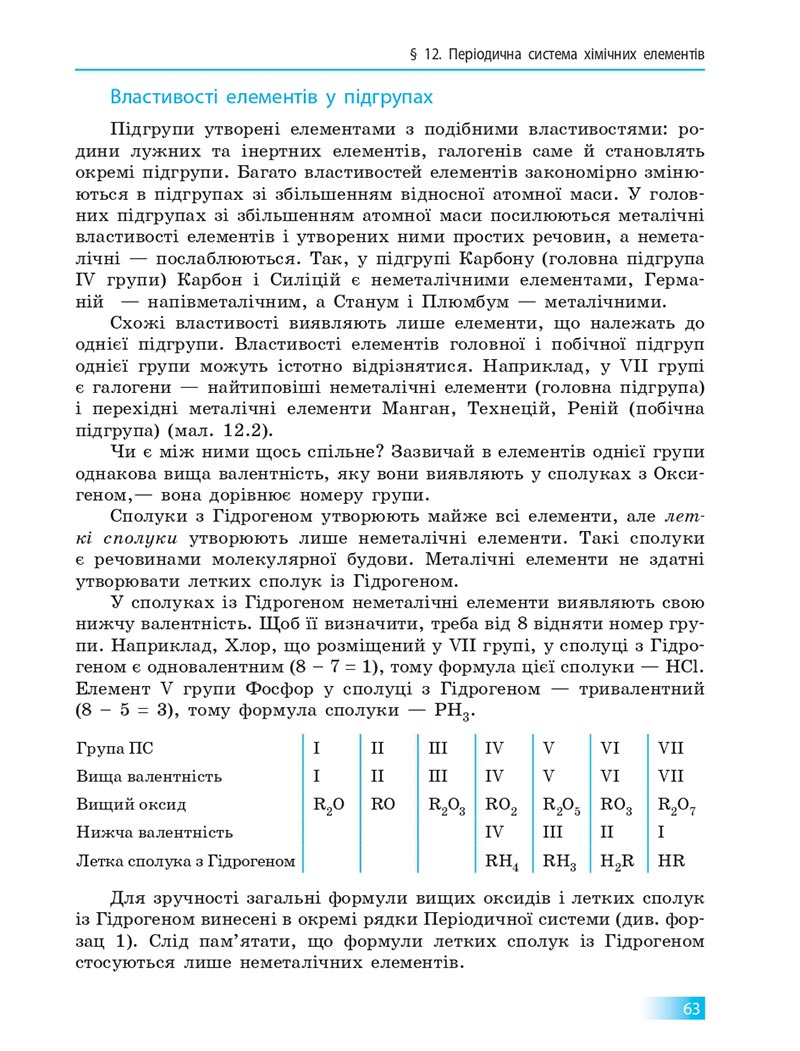 Сторінка 63 - Підручник Хімія 8 клас О.В. Григорович 2021 - скачати онлайн