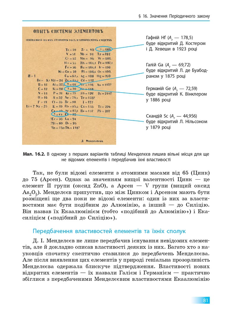 Сторінка 81 - Підручник Хімія 8 клас О.В. Григорович 2021 - скачати онлайн