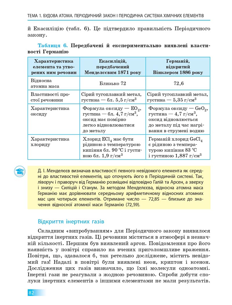 Сторінка 82 - Підручник Хімія 8 клас О.В. Григорович 2021 - скачати онлайн