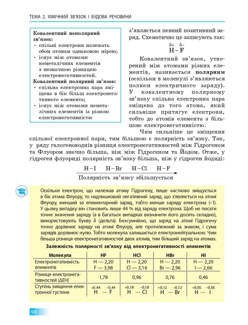 Сторінка 98 - Підручник Хімія 8 клас О.В. Григорович 2021 - скачати онлайн