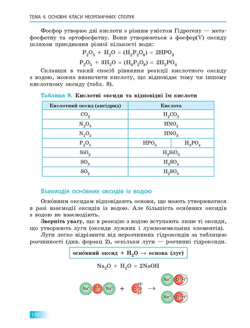 Сторінка 150 - Підручник Хімія 8 клас О.В. Григорович 2021 - скачати онлайн
