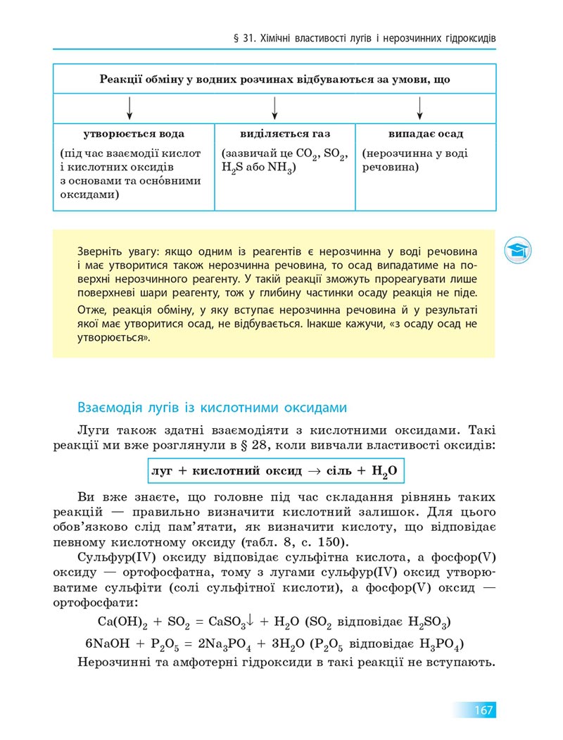Сторінка 167 - Підручник Хімія 8 клас О.В. Григорович 2021 - скачати онлайн
