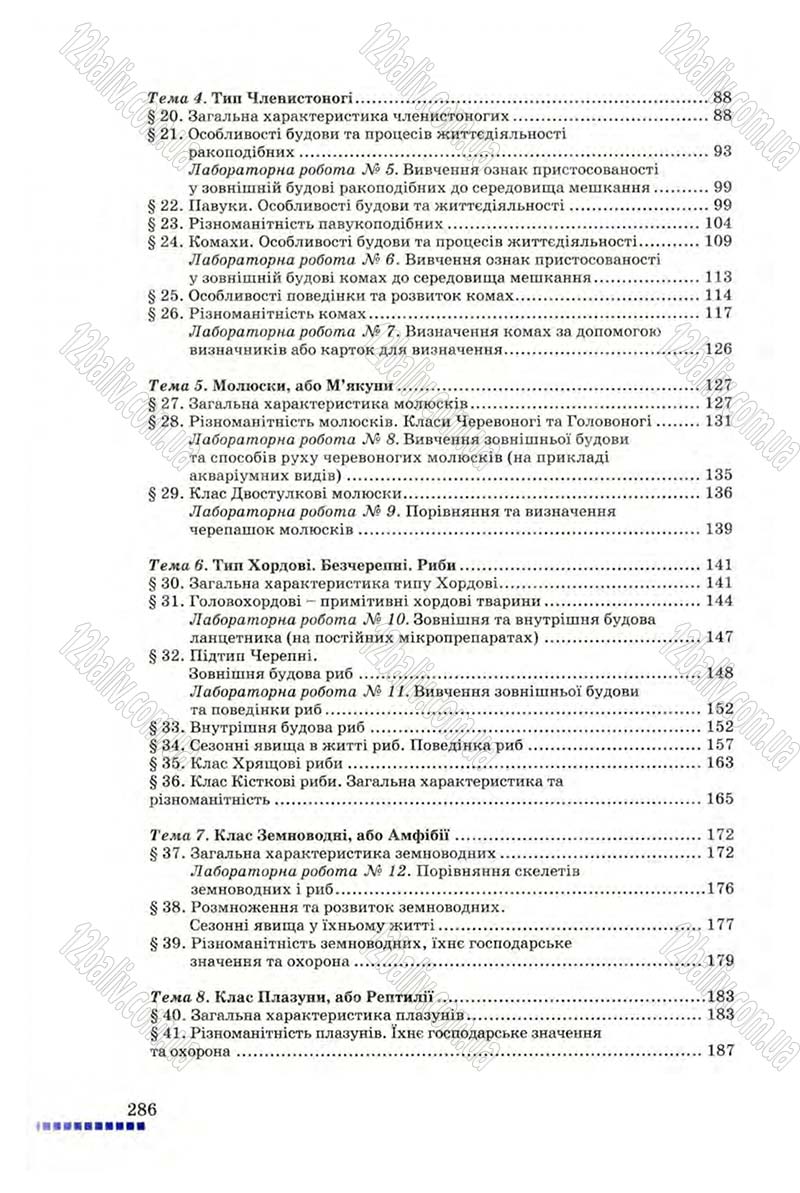 Сторінка 286 - Підручник Біологія 8 клас В.В. Серебряков, П.Г. Балан 2008